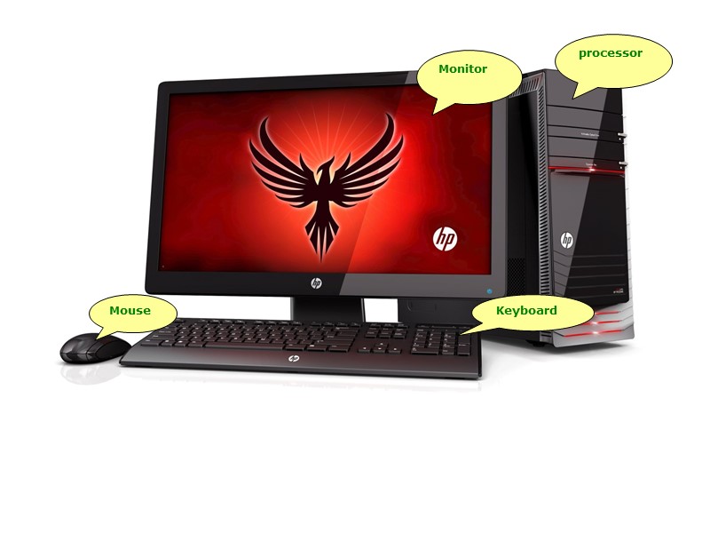 Mouse Keyboard Monitor processor